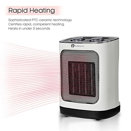 Compact ceramic heater with rapid heating feature.