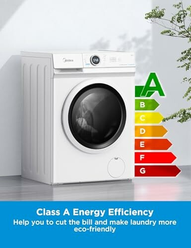 Washing machine with energy efficiency rating chart.