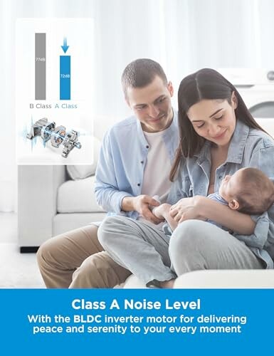 Family with baby and noise level comparison chart.