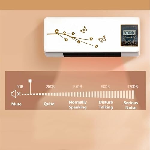 Wall heater with noise level chart.